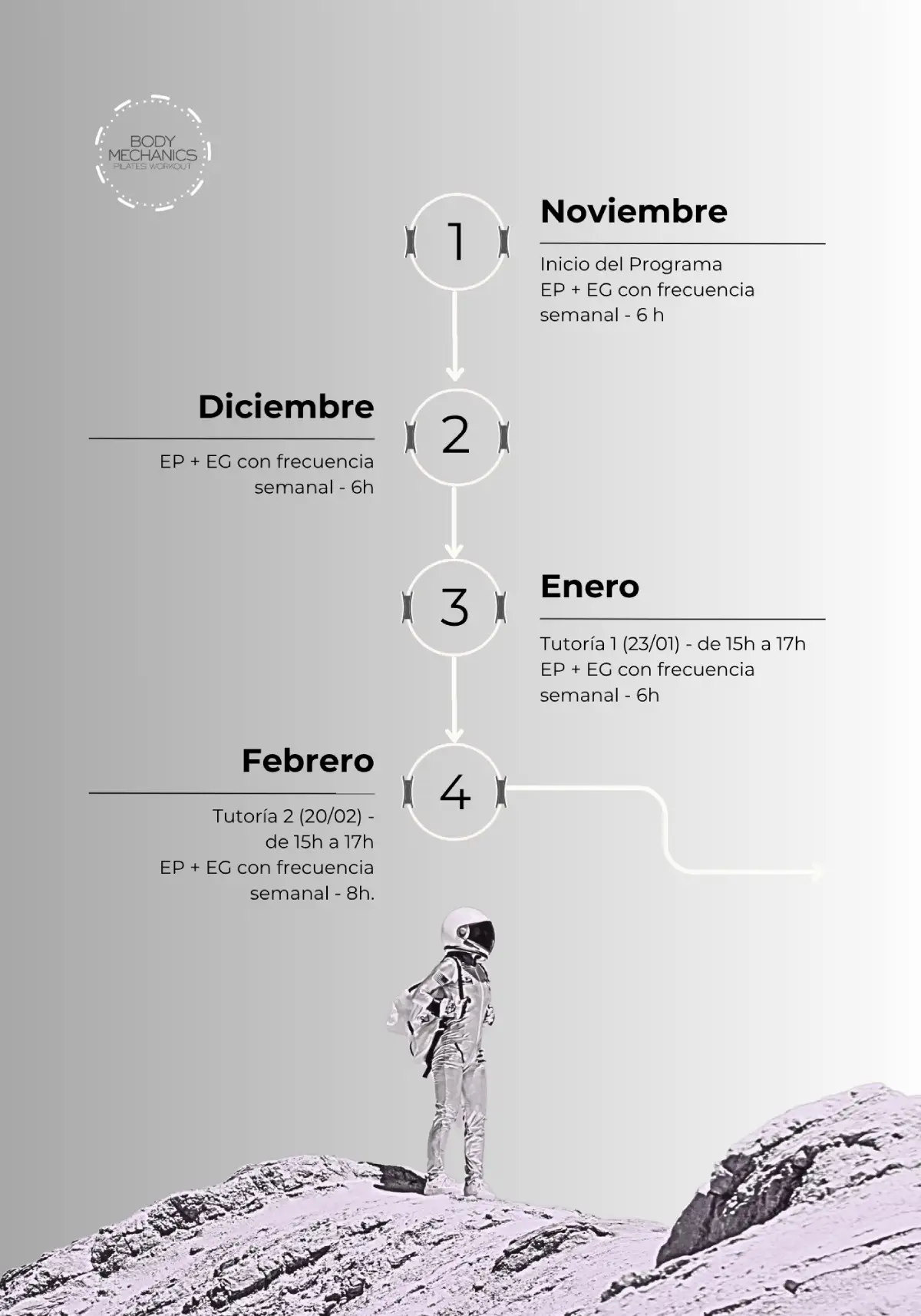 la_base1